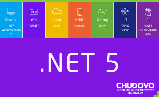 .NET 5.0 - Alle Neuerungen im Überblick