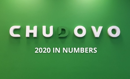 Chudovo 2020