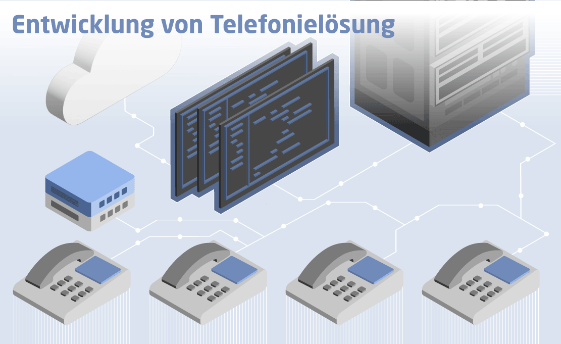 Entwicklung von Telefonielösung