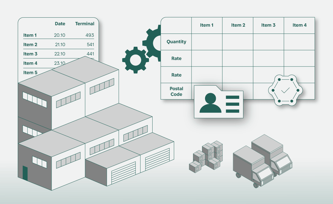 Logistikmanagement Software für die Lebensmittelkette