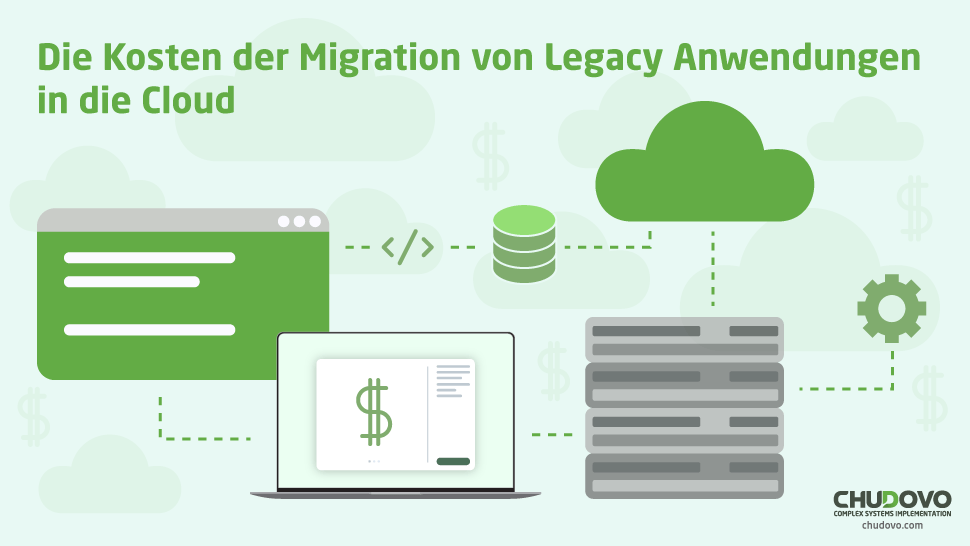 Die Kosten der Migration von Legacy Anwendungen in die Cloud