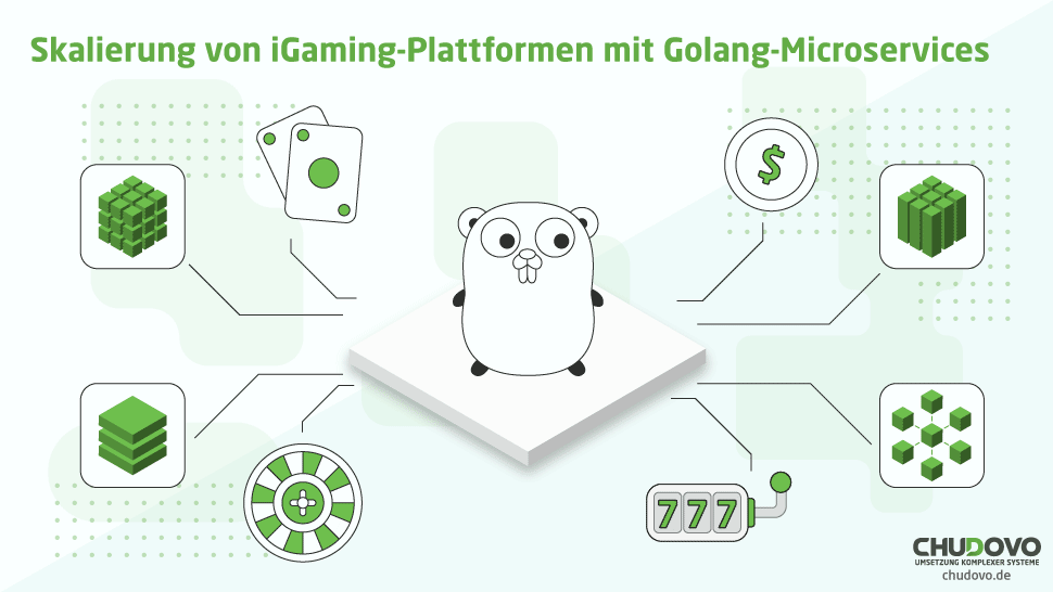 Skalierung von iGaming-Plattformen mit Golang-Microservices
