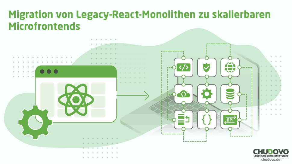 Migration von Legacy React Monolithen zu skalierbaren Microfrontends