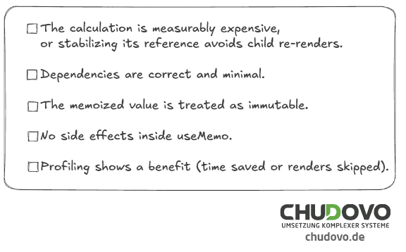 UseMemo React Checkliste