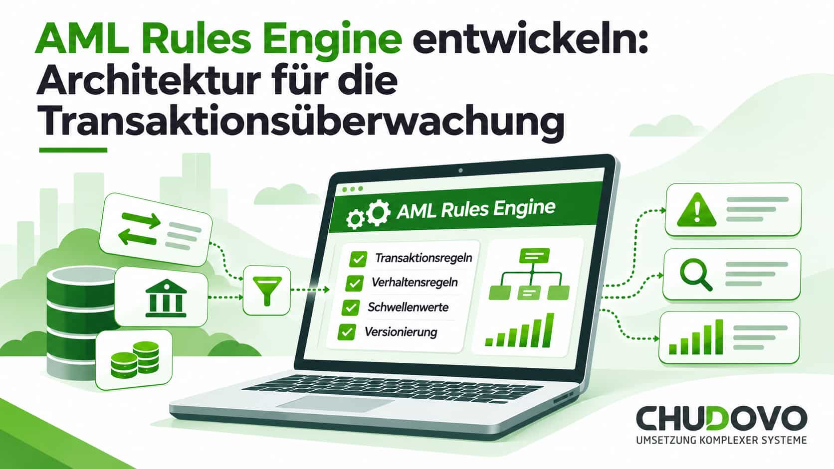 AML Rules Engine entwickeln Architektur für die Transaktionsüberwachung